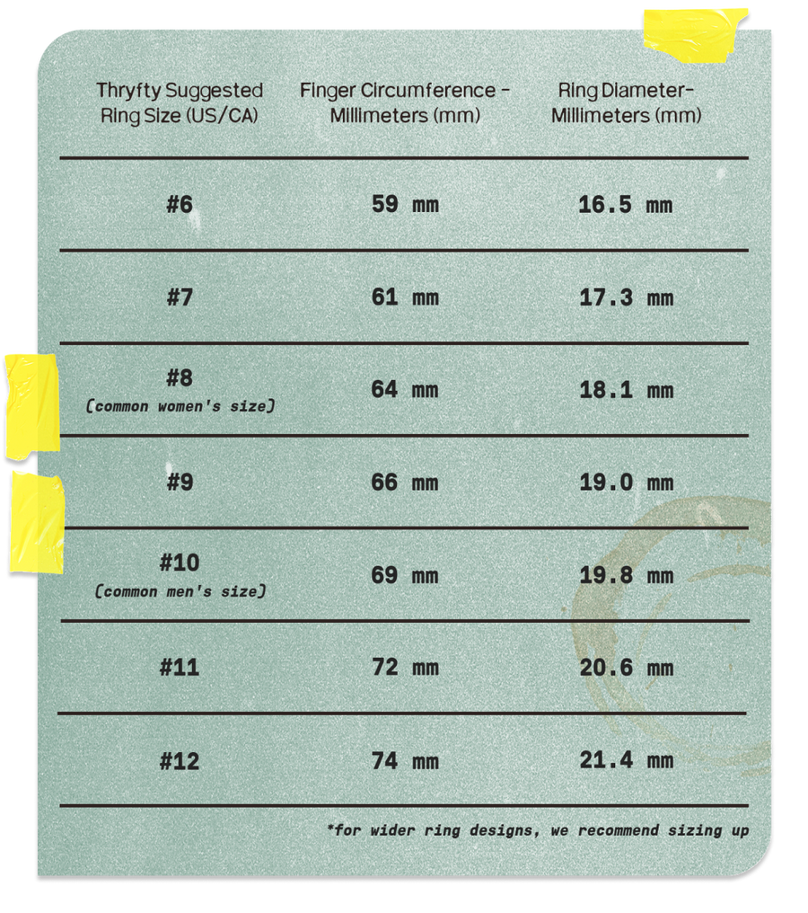 Thryfty ring size chart: finger circumference and ring diameter by size
